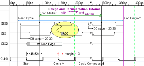 timing diagram with documentation features
