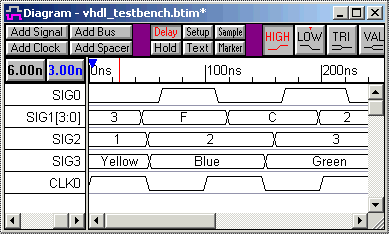 Click here to see a timing diagram