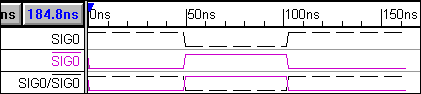 differential signal bus