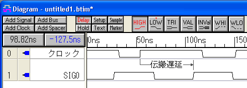 Japanese fonts are supported in the timing diagram window