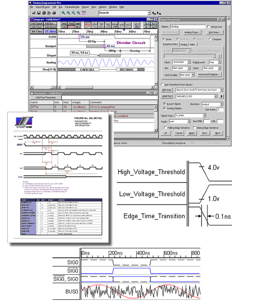 Timing diagram editor can make professional images for data books