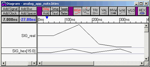Timing Diagram image with analog waveform display.