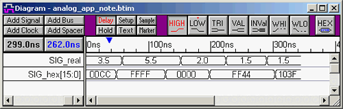 Timing Diagram image with digital waveform display.