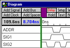 Moving signal bar