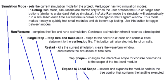 Verilog simulation buttons - top section