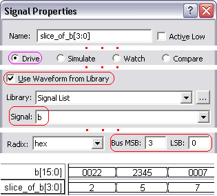 Use Waveform Libraries feature to display a slice of another waveform