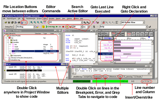 SynaptiCAD's BugHunter Supports 64-bit ModelSim & Incisive Simulators