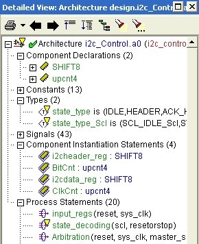 HDL Companion Detail View HDL Companion Detail View
