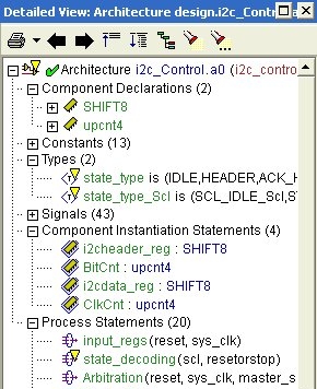 HDL Companion Detail View