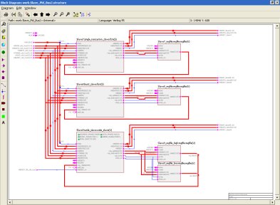 EASE Block Diagram Editor EASE Block Diagram Editor