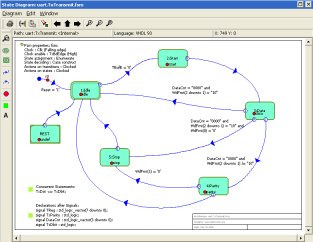 HDL Works State Machine Editor HDL Works State Machine Editor