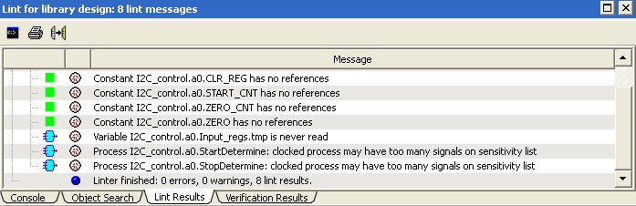 HDL Works Ease Lintor HDLWorks Ease Lintor