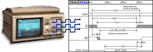 Logic Analyzer by HP, WaveFormer Pro by SynaptiCAD