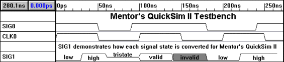 Click here to see the timing diagram