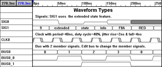 Click here to see examples of signals