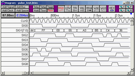 WaveFormer Pro diagram to make PI-2005 file