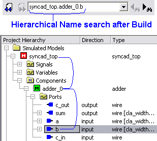 Verilog Simulator and Debugger can search for hierarchical names to a specific object
