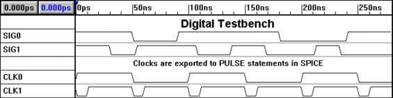 Click here to see a timing diagram