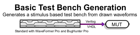 Basic Stimulus Test Bench Generation