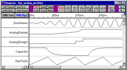 Timing diagram editor displays Analog Signals