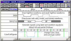 Timing diagram editor can display signals in different ways