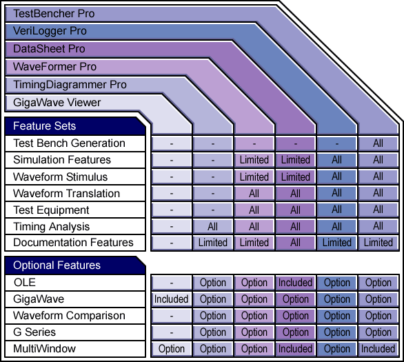 prod_sets