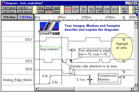 timing diagram with logo features