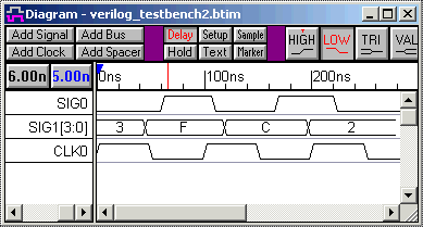 Click here to see a timing diagram