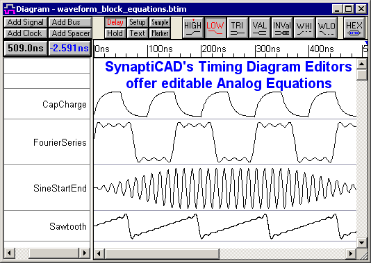Timing diagram editor with Analog Signals made from editable Waveform Block Equations