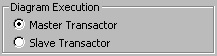 diagramExecutionSettings