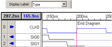 display_type_end_diagram