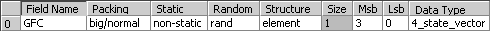 fieldproperties