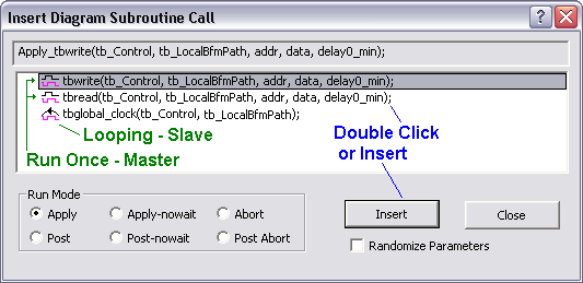 insertDiagramCalls