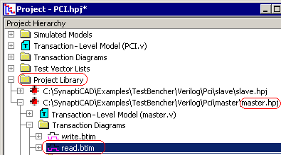 MasterRead_project_library