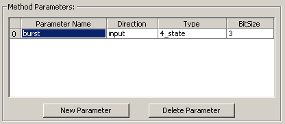 methodParameters