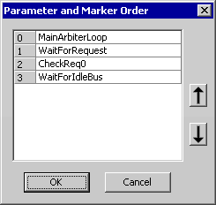 parameterOrder