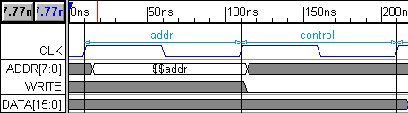 pipeliningMarker-boundaryExTim