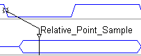 relativePointSample