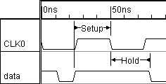 setup_hold_2_image