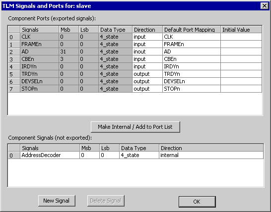 signals&ports