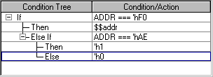 stateConditionTreeComplex