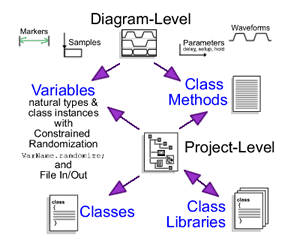 tb_classes_variables_75
