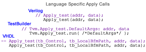 TB_language_differences