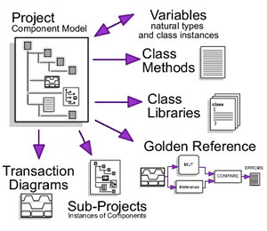 tb_project_components_75