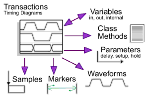 tb_transactions_components