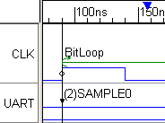 tiggerorder_display