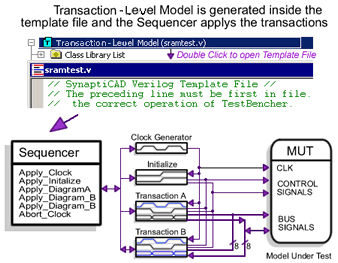transaction_sequencer
