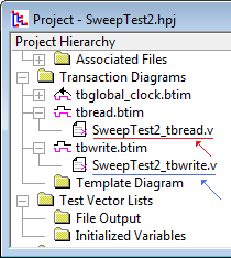 transactor_code