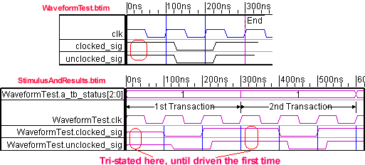 waveformtest_initialization