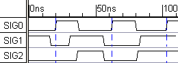 display_gridlines